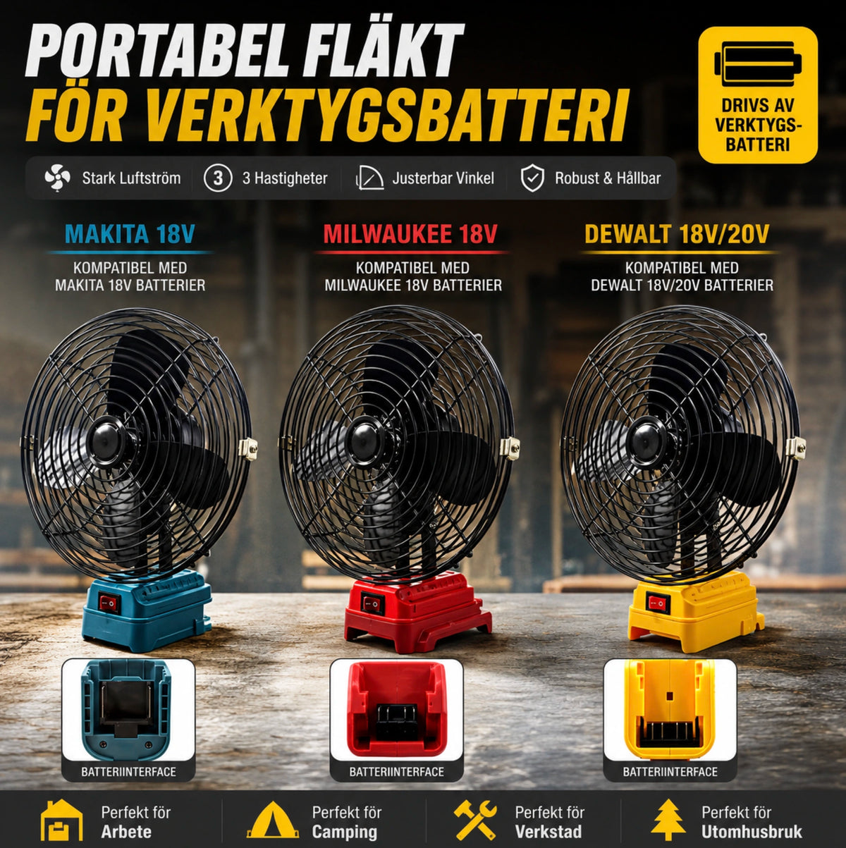 VoltAir Pro Portabel Fläkt för Arbetsplats och Hem