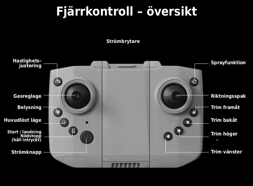 Epic SpaceCraft Radiostyrd Rymdraket för Lek och Underhållning