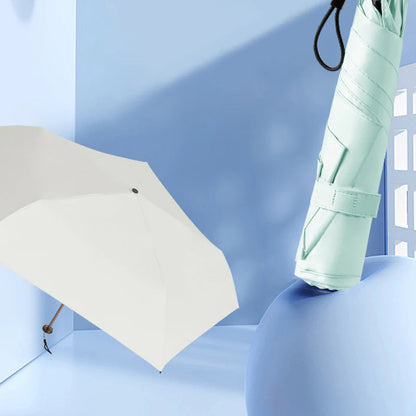 NordicShade Miniparaply och Fickparaply för Resor och Vardag